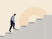 Why Consistency Matters More Than Motivation